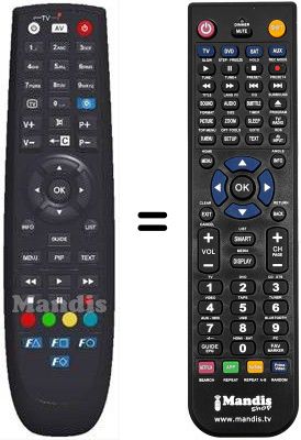 Comandos à distância equivalente HVS53460