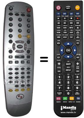 Comandos &agrave; dist&acirc;ncia equivalente HVS59614