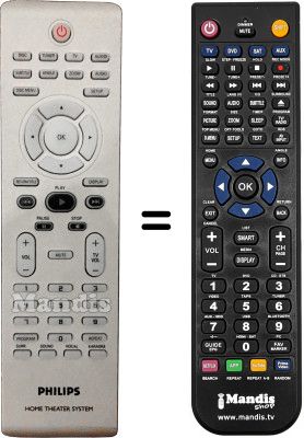 Comandos à distância equivalente HVS59568