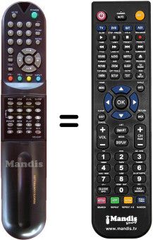 Comandos &agrave; dist&acirc;ncia equivalente SEC2811