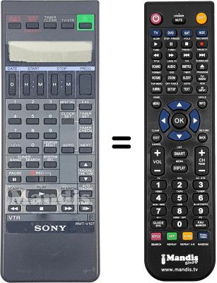 Comandos à distância equivalente SEC2864
