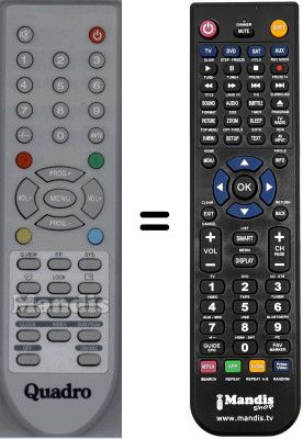 Comandos à distância equivalente WHV3988