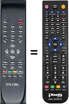 Comandos à distância equivalente WHV3535