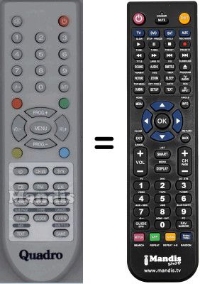 Comandos à distância equivalente WHV3989