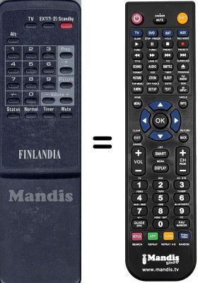 Comandos à distância equivalente WHV7886