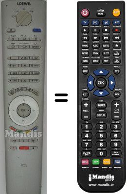 Comandos à distância equivalente Loewe SEC0645