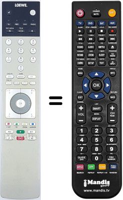 Comandos à distância equivalente Loewe WHV3906
