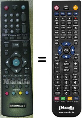 Comandos à distância equivalente Belson SEC15794