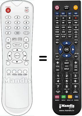 Comandos à distância equivalente Blusens SEC14381