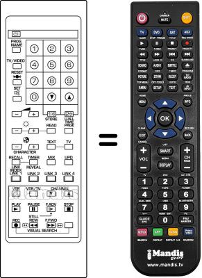 Comandos à distância equivalente Continental Edison SEC2442
