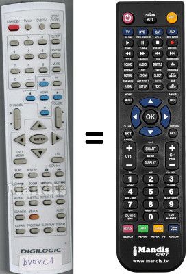 Comandos &agrave; dist&acirc;ncia equivalente WHV15557