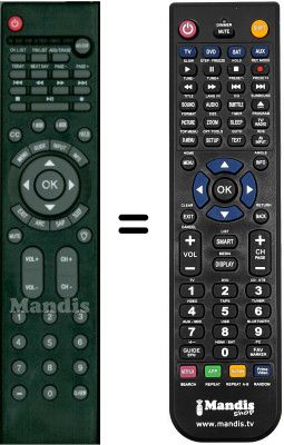 Comandos à distância equivalente WHV12322