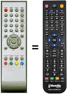 Comandos &agrave; dist&acirc;ncia equivalente WHV3936