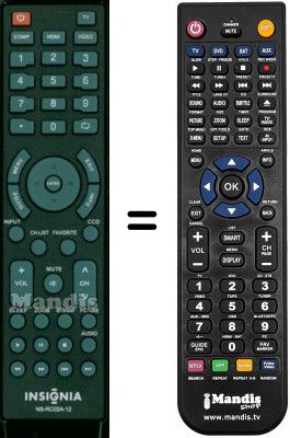 Comandos &agrave; dist&acirc;ncia equivalente WHV12324