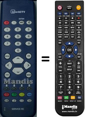 Comandos &agrave; dist&acirc;ncia equivalente WHV15465