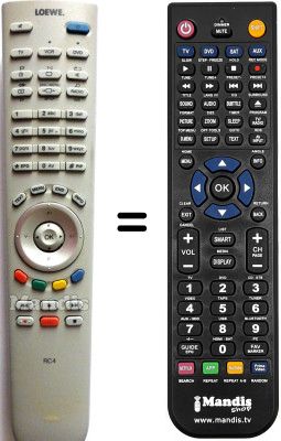 Comandos à distância equivalente Loewe SEC3479