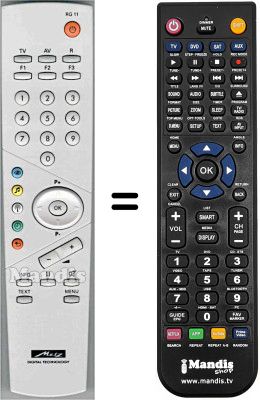 Comandos à distância equivalente Metz WHV15335