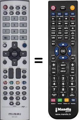 Comandos &agrave; dist&acirc;ncia equivalente Mirai SEC15054