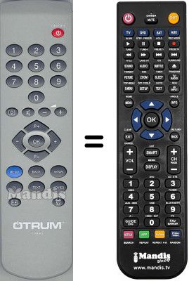 Comandos &agrave; dist&acirc;ncia equivalente WHV3385