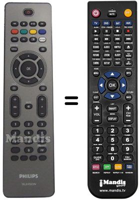 Comandos à distância equivalente SEC0204