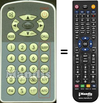 Comandos à distância equivalente PRO BASIC WHV3135