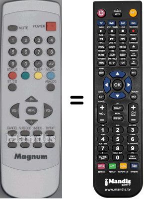 Comandos à distância equivalente WHV3974