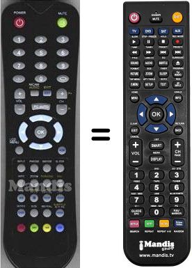 Comandos &agrave; dist&acirc;ncia equivalente WHV14528