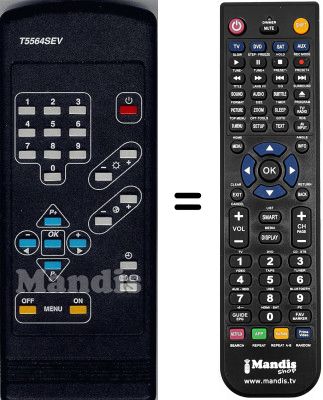 Comandos &agrave; dist&acirc;ncia equivalente WHV3562