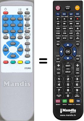 Comandos &agrave; dist&acirc;ncia equivalente WHV3384