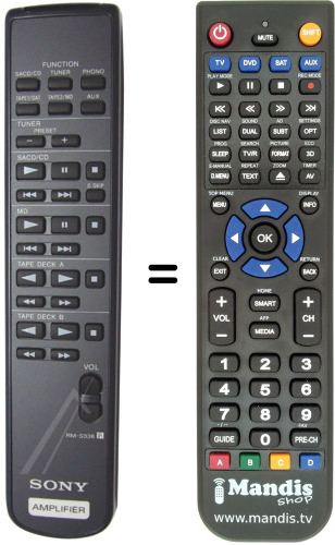 Comandos à distância equivalente Sony RMS336
