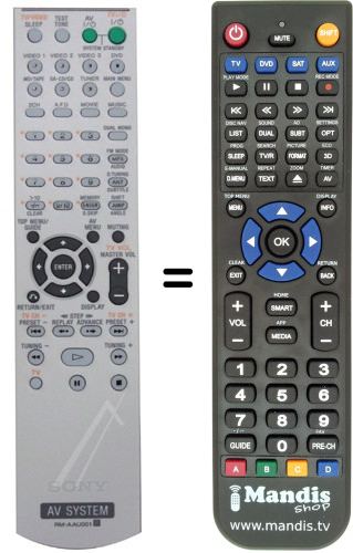 Comandos à distância equivalente Sony RM-AAU001