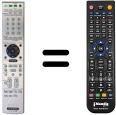 Comandos à distância equivalente Sony RM-ADP009