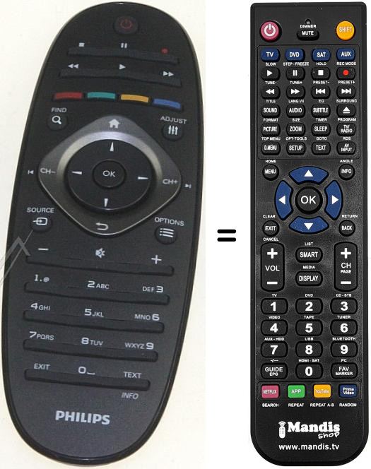 Comandos à distância equivalente Philips 32 PFL 7606 M / 08
