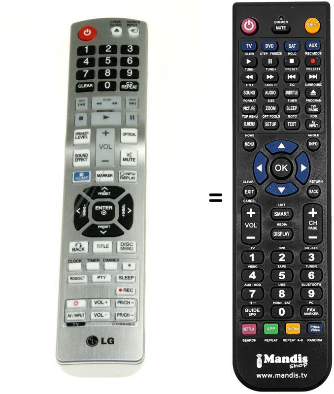 Comandos à distância equivalente LG COV30849804