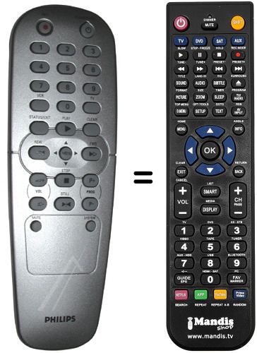 Comandos à distância equivalente Philips 996500017184