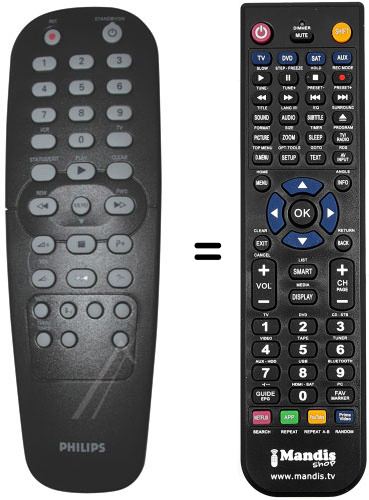 Comandos à distância equivalente Philips 996500017157